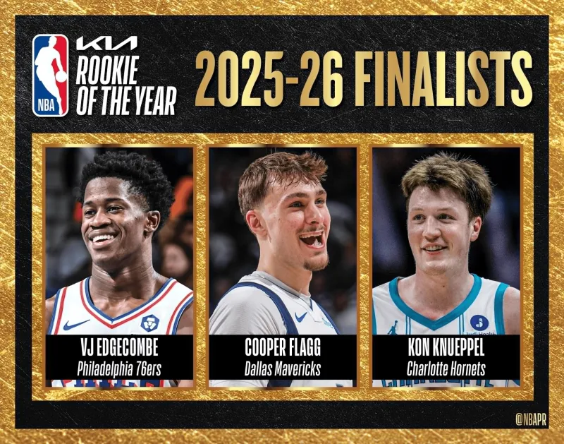 百家乐官方网站-NBA官方：明早7点公布最佳新秀，弗拉格&amp;amp;克尼普尔&amp;amp;VJ候选